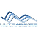 ultrawaves.de