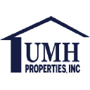 umh properties, inc