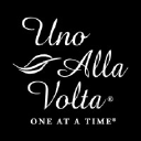 Unaallavolta