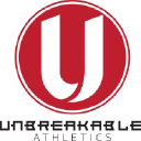 unbreakableathleticsacademy.com