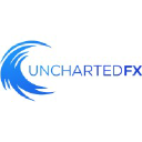 unchartedfx.com Invalid Traffic Report