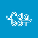 undabot.com