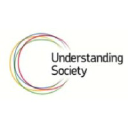 understandingsociety.ac.uk