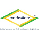 unedestinos.com.br