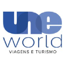 uneworld.com.br