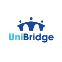 uni-bridge.net