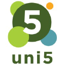 uni5.ch