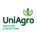 uniagronegocios.com.br