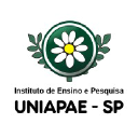 uniapaesp.org.br