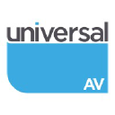 uniav.com