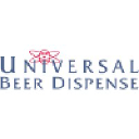 unibeers.co.uk
