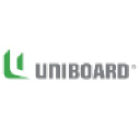 uniboard.com