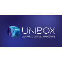 unibox.gr