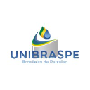 unibraspe.com.br