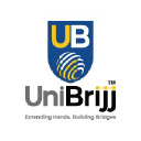 unibrijj.com