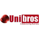 unibrostechnologies.com