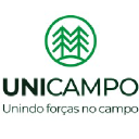 unicampo.coop.br