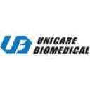 unicarebiomedical.com