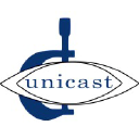 unicast.net