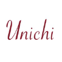 unichi.com.au