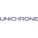 Unichrone