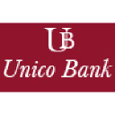 unicobank.com