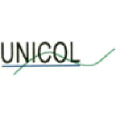 unicol.com.pk