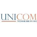 unicomtec.com