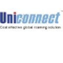 uniconnect.in