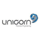 unicornprecision.co.uk