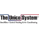 Unico Inc