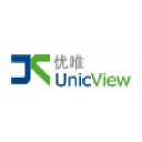 unicview.com.cn