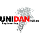 unidan.com.au
