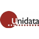 unidata.com.au