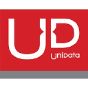 Universal Data SL