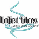 unifiedfitness.com.au