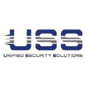 unifiedsec.co.uk