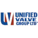 Unified Valve Group