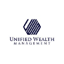 Unified Wealth Management