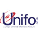 unifo.co.uk