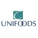 unifoods.com.mx