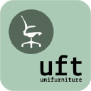 unifurniture.net