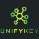unifykey.com