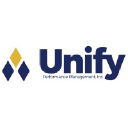 Unify Performance Management