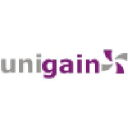 unigain.com