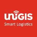 unigis.com