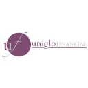 uniglo-financial.com