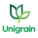 unigrain.com.au