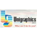 Unigraphics