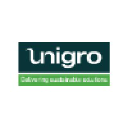 unigro.co.uk